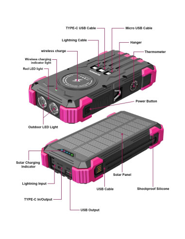 Banco de Energía Solar 42800mAh Sudrov Cargador Inalámbrico