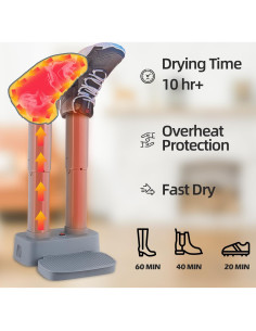 Secador de Zapatos Ohuhu Y15-80400-05 36W Silencioso 2