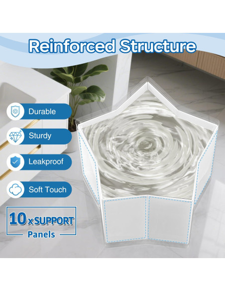 Bañera Plegable para Niños WAVYEASE 40x55 CM Inmersión