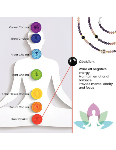 Cadena de Gafas de Obsidiana Natural Harmony - 78.74 cm