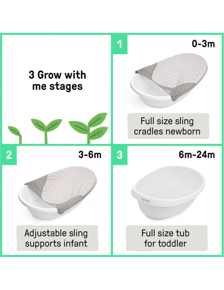 Bañera 3-en-1 Ingenuity Sylvi para Bebés y Niños Pequeños