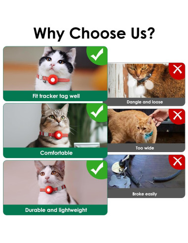 Rastreador GPS para Gatos HONGTOP Rojo, Sin Cuota Mensual