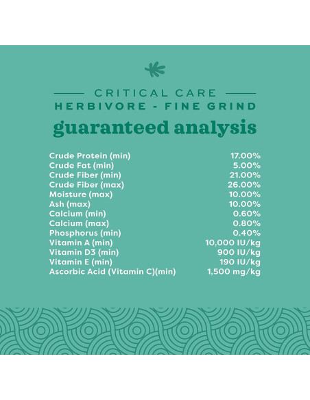 Comida de Emergencia Oxbow Critical Care 100g Papaya