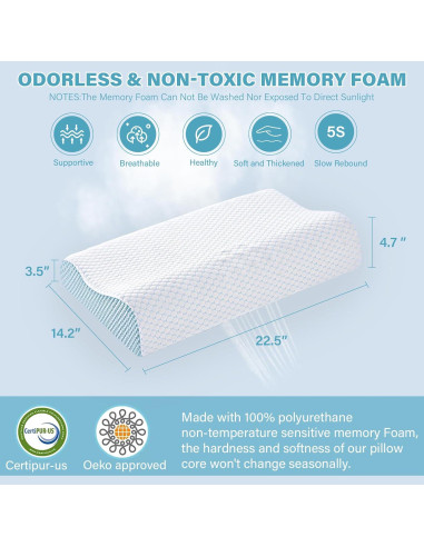 Almohadas de Espuma con Memoria SUFOR - Set de 2, Ajustables