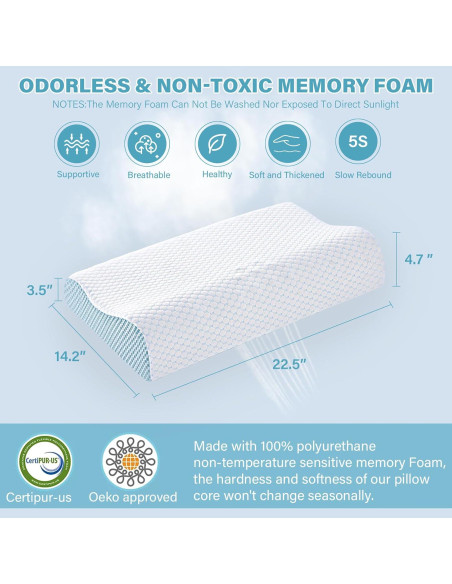 Almohadas de Espuma con Memoria SUFOR - Set de 2, Ajustables