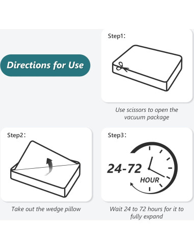 Cojín en Cuña Longering 3 PCS Espuma 57 cm Alivio Dolor