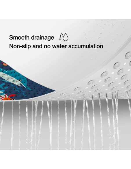 Alfombra de Baño Antideslizante Lnond Tiburones 101.6x40.6cm