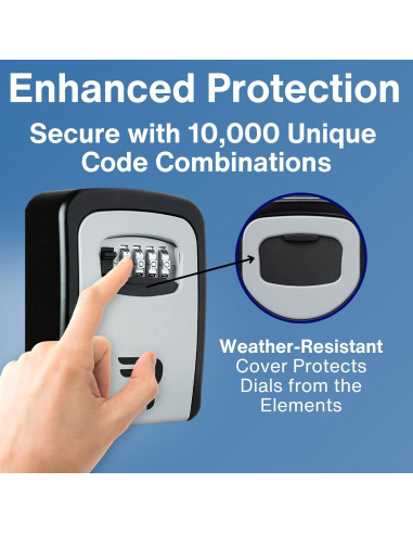 Caja de Llave RUDY RUN Montaje en Pared 2-Pack Seguridad