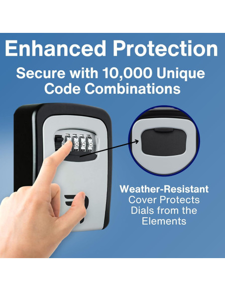 Caja de Llave RUDY RUN Montaje en Pared 2-Pack Seguridad