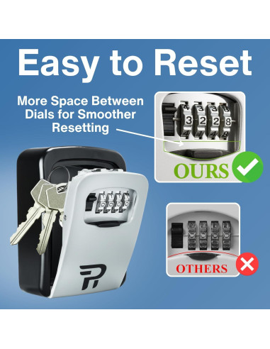 Caja de Llave RUDY RUN Montaje en Pared 2-Pack Seguridad