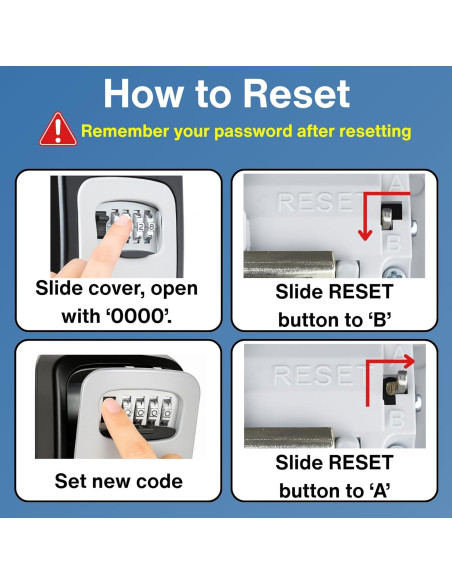 Caja de Llave RUDY RUN Montaje en Pared 2-Pack Seguridad