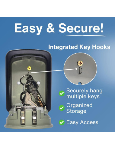 Caja de Llave RUDY RUN Montaje en Pared 2-Pack Seguridad