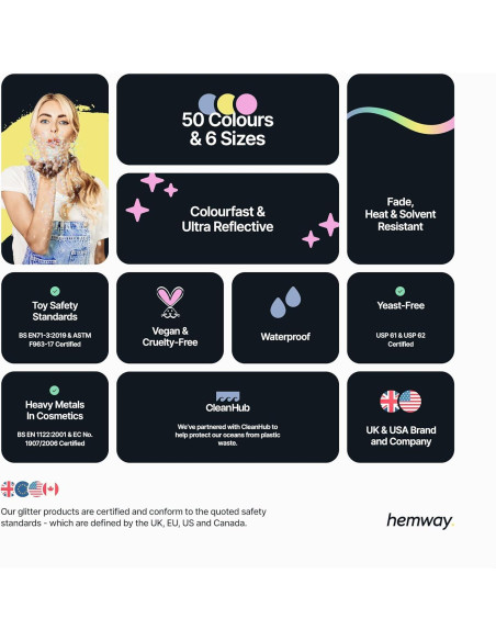 Brillo Ultrafino Hemway 130g Azul Turquesa Holográfico - Cosmético