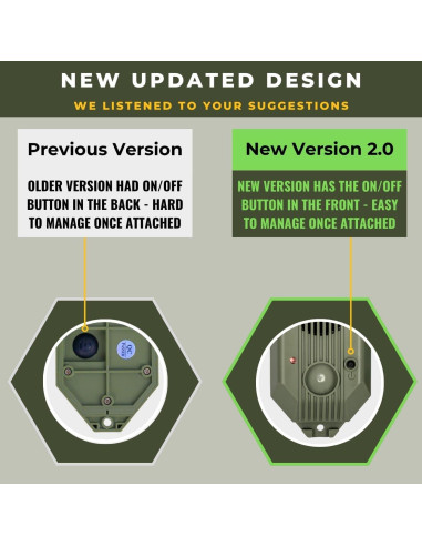 Alarma Perimetral Tactiko 2.0 Recargable 129 dB Solar USB