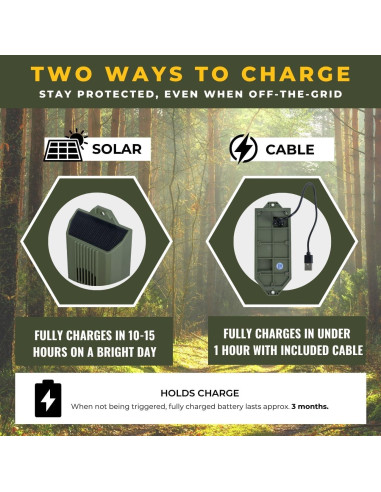 Alarma Perimetral Tactiko 2.0 Recargable 129 dB Solar USB