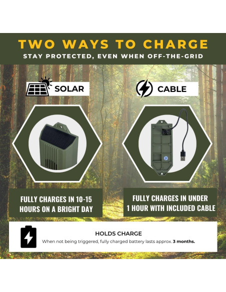 Alarma Perimetral Tactiko 2.0 Recargable 129 dB Solar USB