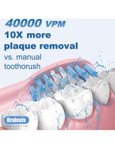 Cepillo de dientes eléctrico Oralexis A12 con 8 cabezales y raspador 2
