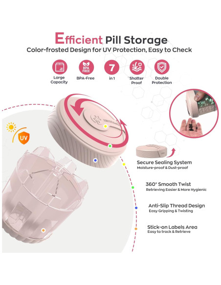 Dispensador de Pastillas HIONXMGA Grande 7 Compartimentos Rosa