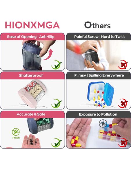 Dispensador de Pastillas HIONXMGA Grande 7 Compartimentos Rosa