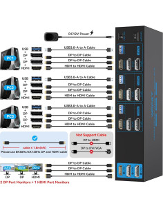 Conmutador KVM 3 Monitores 4K 144Hz HDMI + 2 DP CMSTEDCD 2