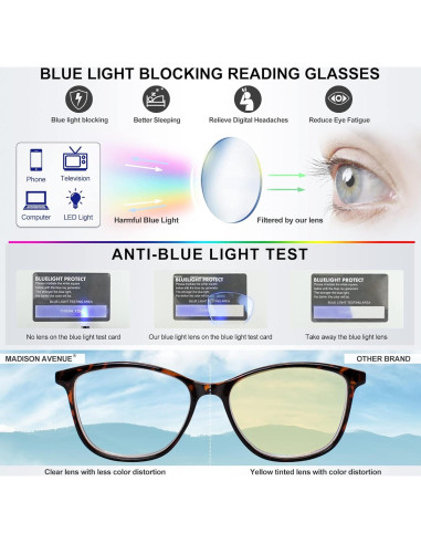 Gafas de Lectura Vintage TR90 Madison Avenue Antirreflejo