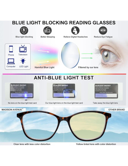 Gafas de Lectura Vintage TR90 Madison Avenue Antirreflejo