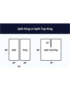 Juego de Sábanas NATUREFIELD King Dividido Superior 4 Piezas 2