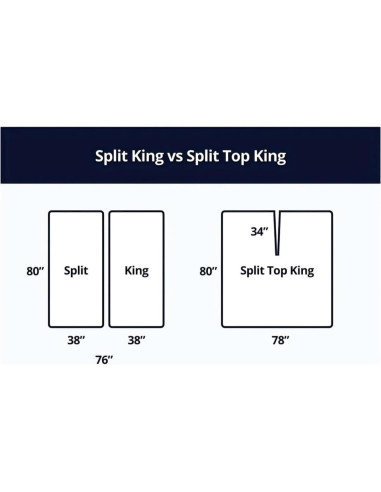 Juego de Sábanas NATUREFIELD King Dividido Superior 4 Piezas