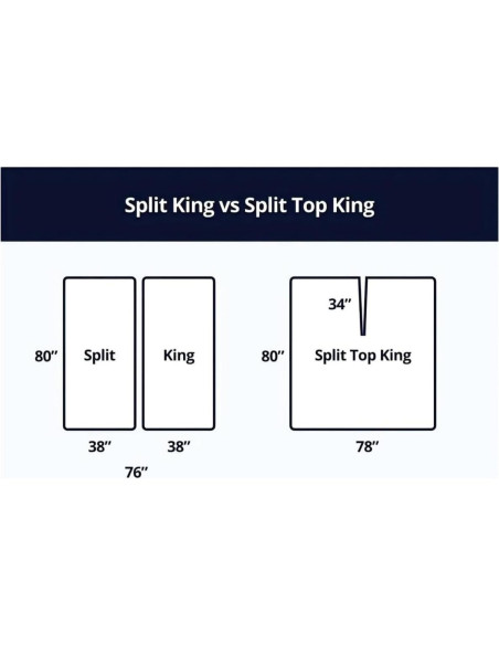 Juego de Sábanas NATUREFIELD King Dividido Superior 4 Piezas