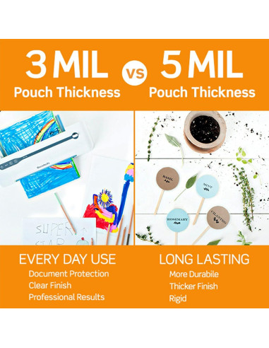 Fundas de Laminado Térmico Scotch 3 Mil Tamaño Carta 200/Paq