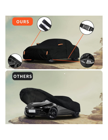 Cubierta de Coche FiveFox para Mazda MX-5 Miata 1989-2025