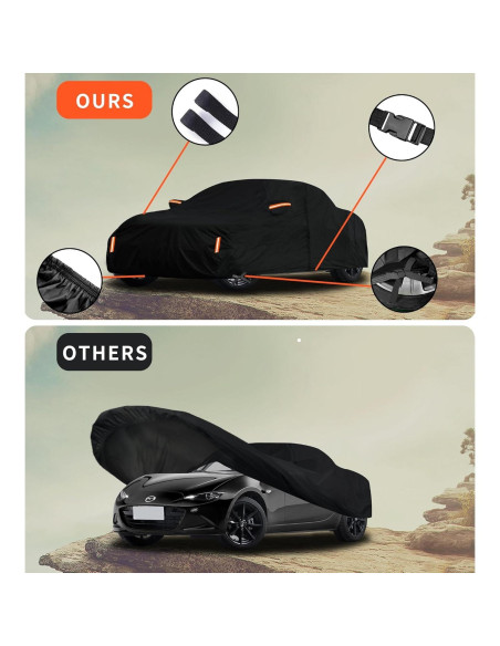 Cubierta de Coche FiveFox para Mazda MX-5 Miata 1989-2025