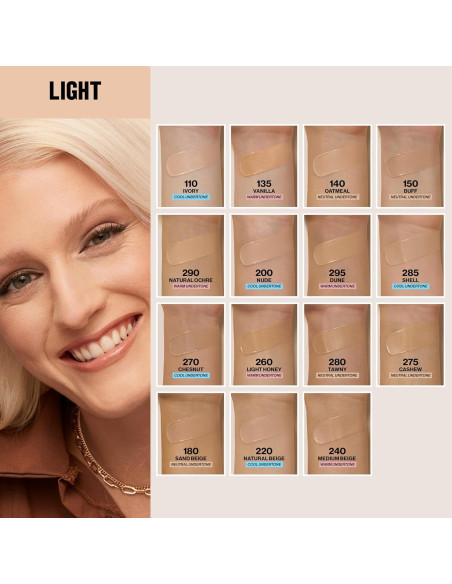 Base Líquida Revlon ColorStay 28.35 ml Piel Mixta-Grasa SPF 15