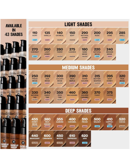 Base Líquida Revlon ColorStay 28.35 ml Piel Mixta-Grasa SPF 15