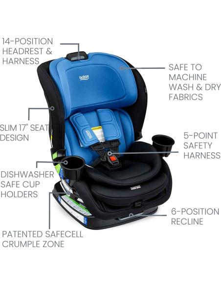 Asiento de auto convertible Britax Poplar 2 en 1 Cobalt Onyx