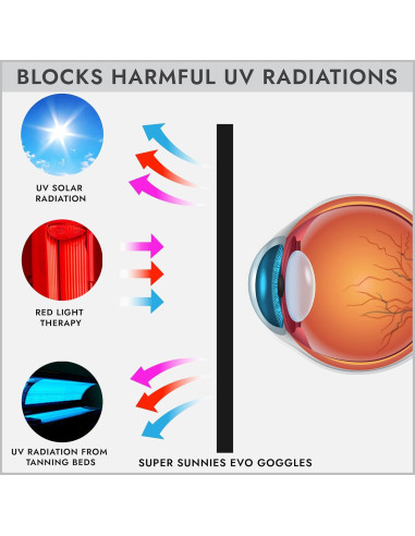 Gafas de Bronceado Super Sunnies Evo Flex UV Protección Negra