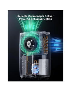 Deshumidificador Inteligente GoveeLife 7.6L 418m Control WiFi 2