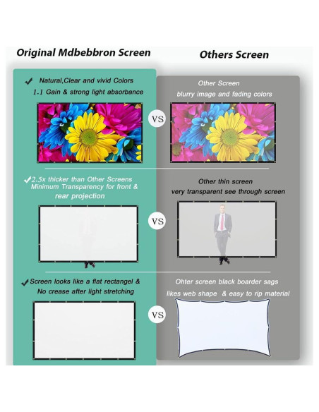 Pantalla de Proyector MOIZ 120" Plegable Doble Cara 16:9