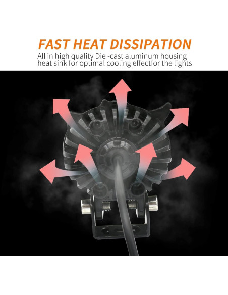 Luces de Niebla LED Doble Color Ámbar/Blanco 2 Pcs 6.7cm