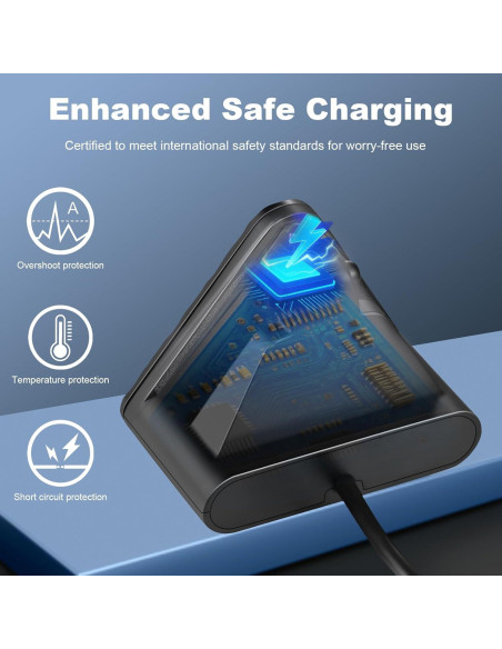 Soporte de Carga USB-C para Gafas Ray-Ban Meta y Oakley