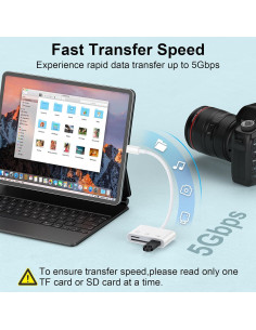 Lector de Tarjeta SD USB C NonoUV 3 en 1 para iPhone y iPad 2