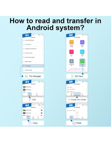 Lector de Tarjeta SD USB C NonoUV 3 en 1 para iPhone y iPad