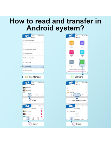 Lector de Tarjeta SD USB C NonoUV 3 en 1 para iPhone y iPad