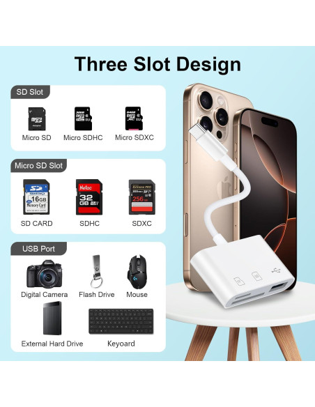 Lector de Tarjeta SD USB C NonoUV 3 en 1 para iPhone y iPad