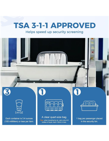 Bolsa de Aseo Moyad Aprobada por TSA 20.8x14cm Gris