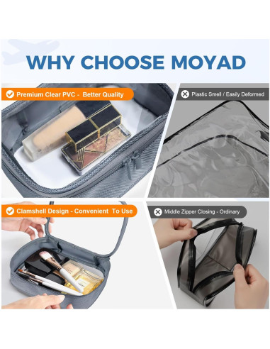 Bolsa de Aseo Moyad Aprobada por TSA 20.8x14cm Gris