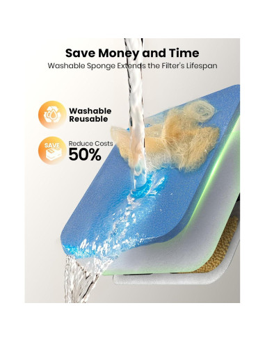 Filtros para Fuente de Agua para Perros oneisall PW07 10L