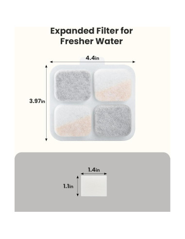 Filtros para Fuente de Agua para Perros oneisall PW07 10L