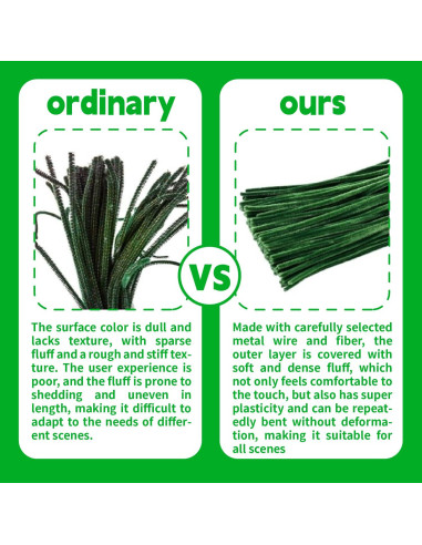 Juego de Limpiapipas Verde 200pcs ZenithFast 30cm para Manualidades