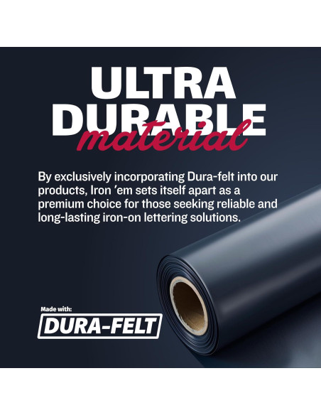 Letras de Plancha Moradas Iron 'Em 2" Dura-Felt para Tela